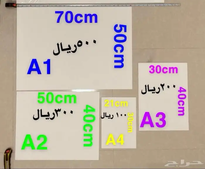 رسم شخصيات 8