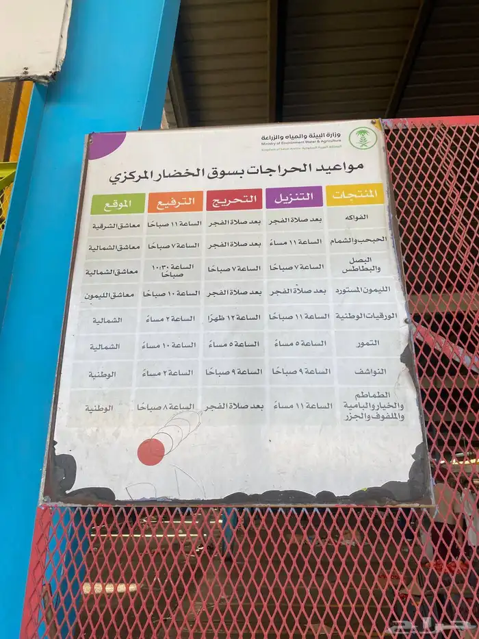 ابحث عن بسطة خضار وفواكه 1