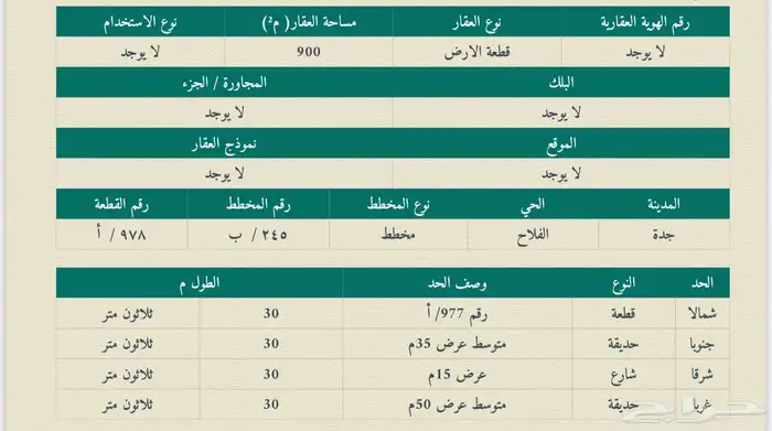 للبيع ارض مميزه ب حي الفلاح الحمدانيه 0