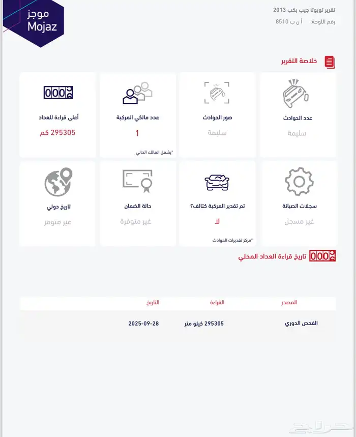ماشاءالله شاص 2013 4