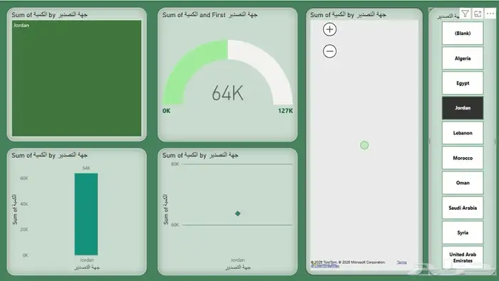 داش بورد 1
