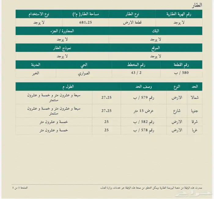 ارض للبيع حي الصواري المساحة 681م 1