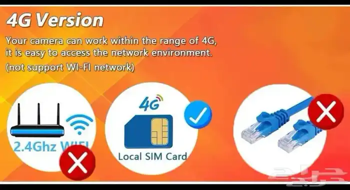 كاميرا مراقبة ذكية طاقة شمسيه 360 درجه 3