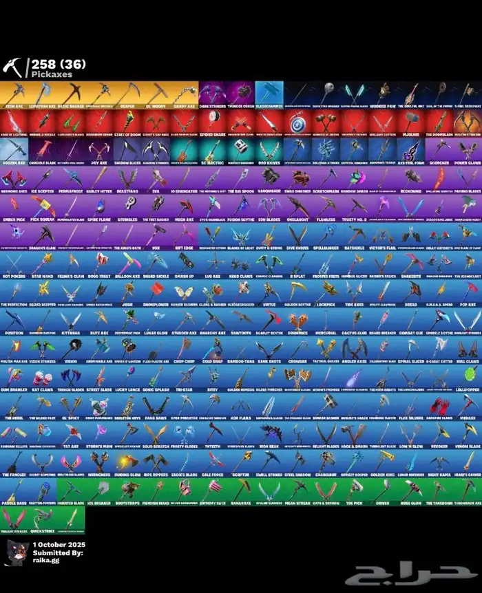 حساب فورت اساسي 2