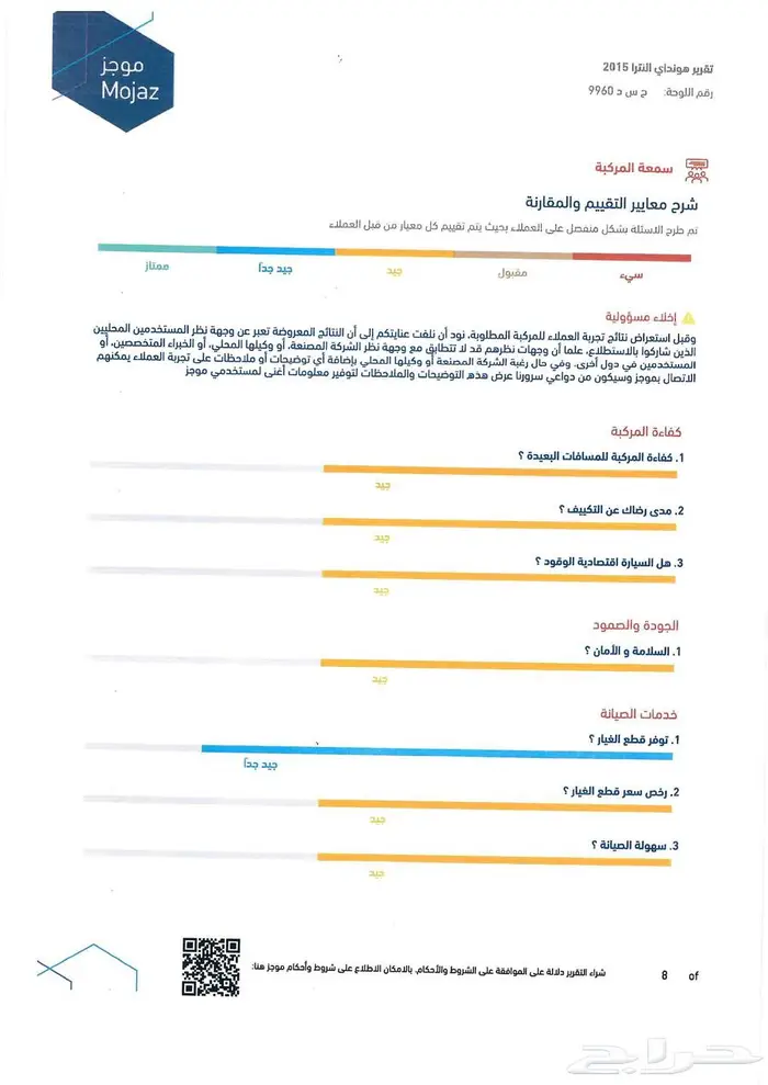 هيونداي النترا 2015 للبيع 32
