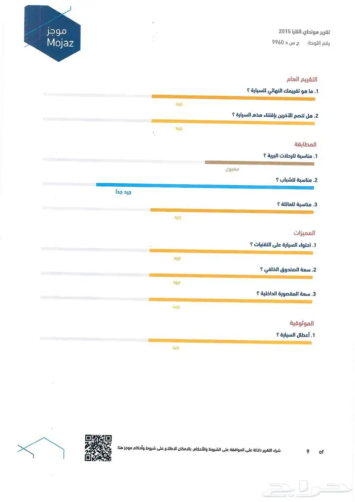 هيونداي النترا 2015 للبيع 33