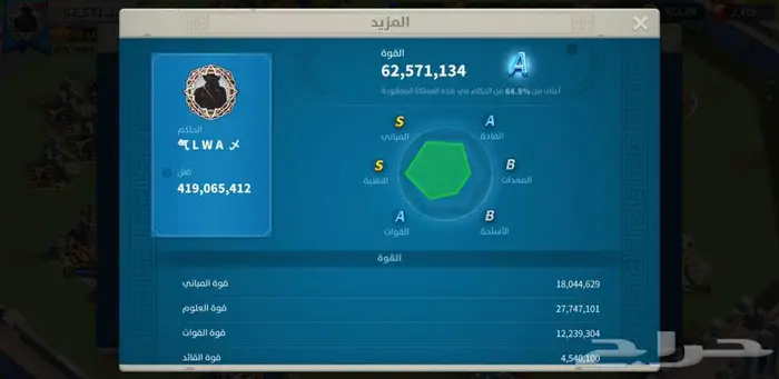 حساب رايز اوف كينجدوم 3