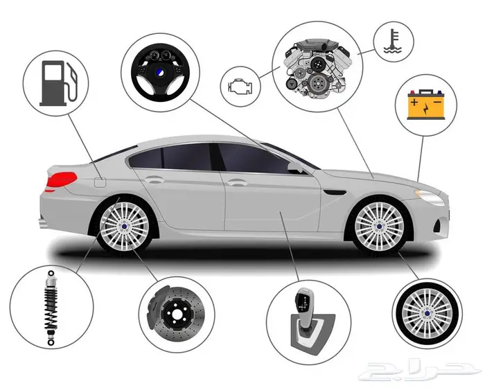 سيارتك توصلك من جدة لباب بيتك 0