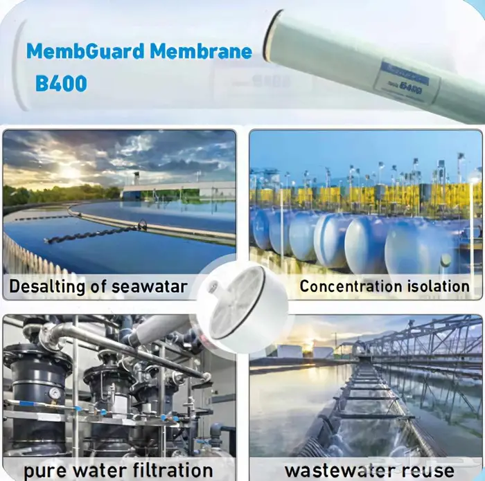 ممبرين 8 بوصة 4 بوصة 13