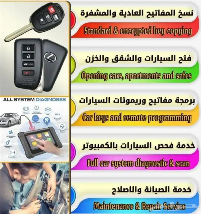 محل نسخ مفاتيح افتح سيارات مقفل 05550725.24 0