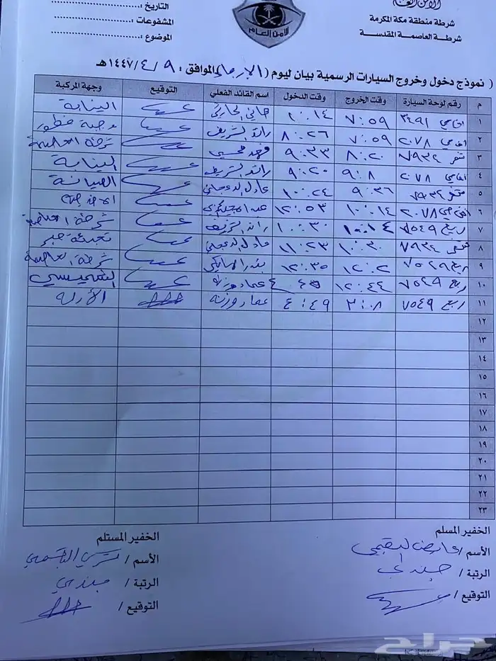 قطع داخلية اوريون 2008 الي 2011 5