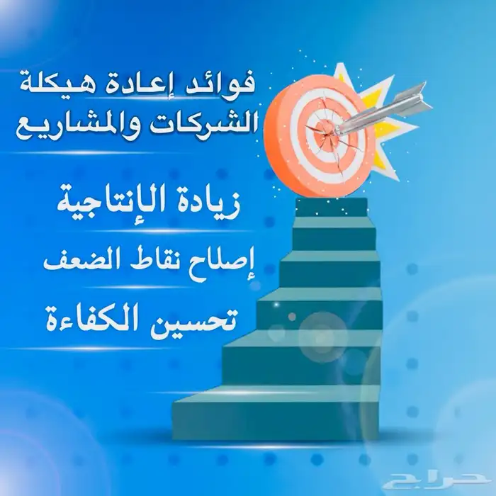 منتج رقمي 0