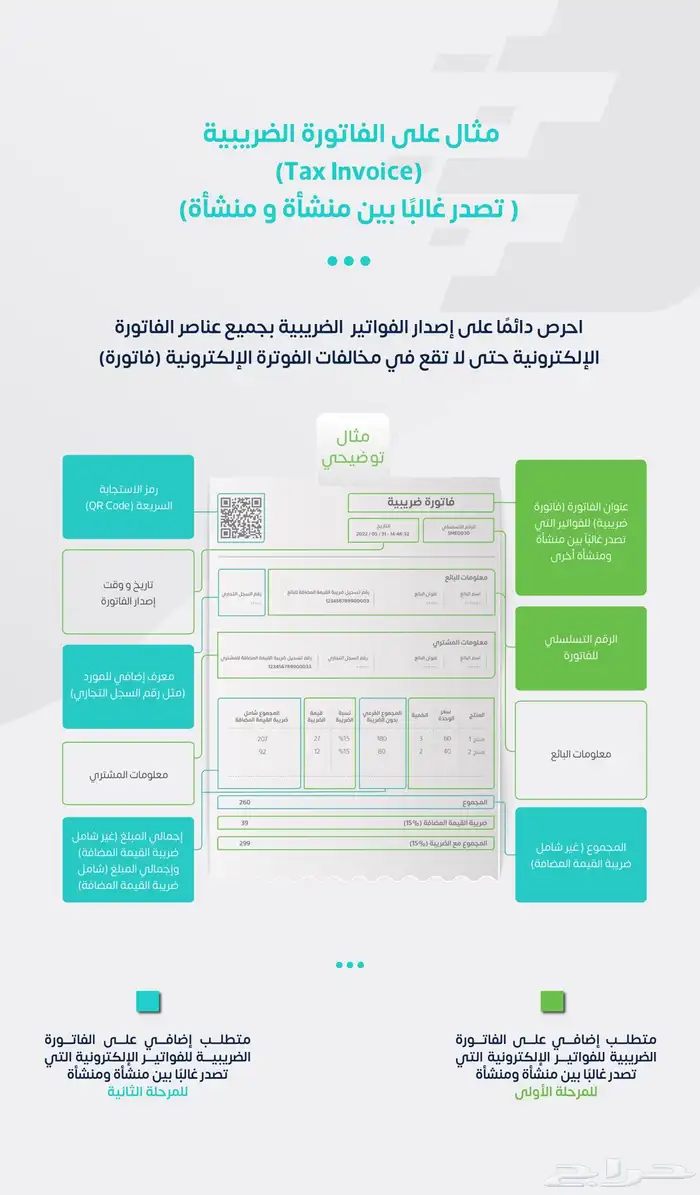 فواتير ضريبية معتمدة 1