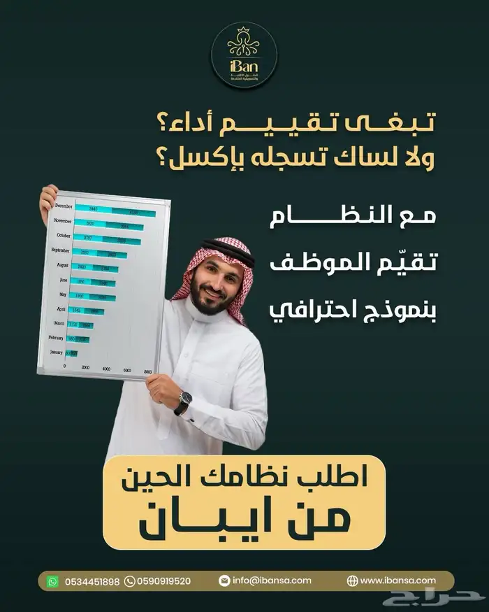 برنامج محاسبي ERP NEXT 1