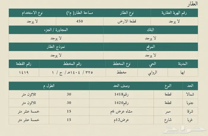 ارض للبيع ارضيه ف روابي ابها الارض موقعها ممتاز 9