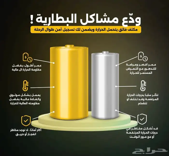 داش كام M20 امامي و خلفي مكثفات و عدسة سوني 6