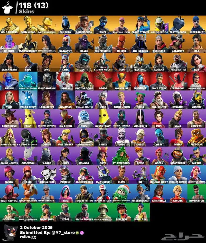 حساب فورت اكس المنتي 1