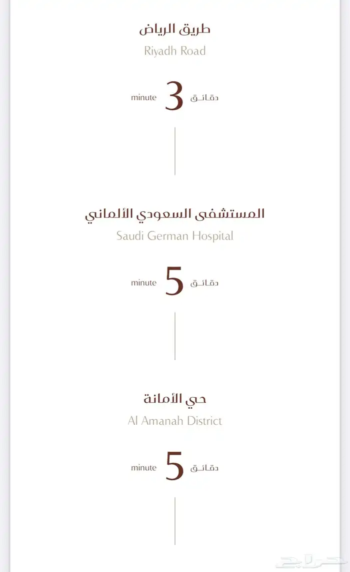 للبيع اراضي في مخطط عدل الافراغ فوري 4