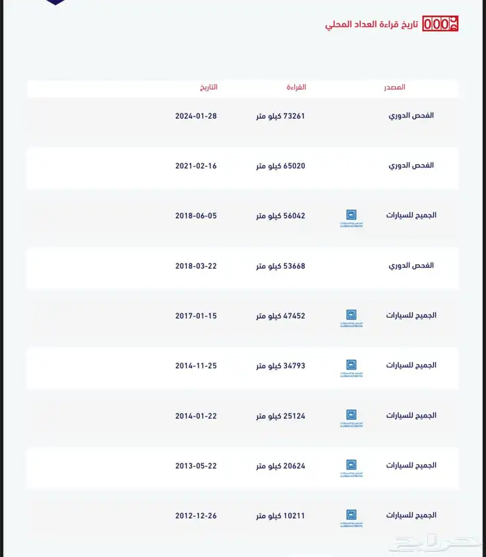 تاهو ( مخزن ) 35