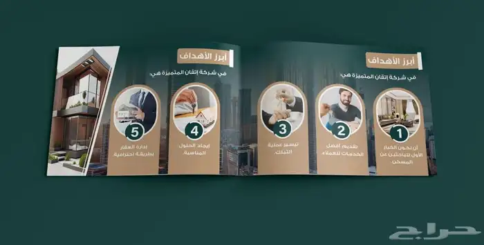 مصمم لوقو شعار وهوية متكاملة نحو اكثر احترافية 12