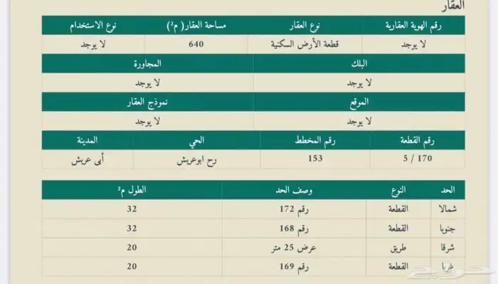 قطعه ارض في ابو عريش مخطط 5 الرح مسفلته 0