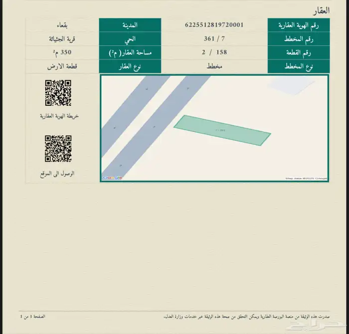 ارض تجاريه رخيصه ولها مستقبل 1