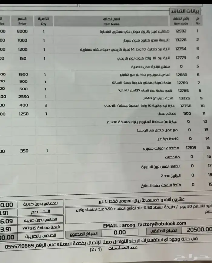 نيسان حوض 8