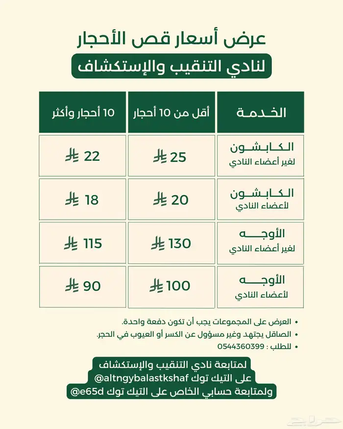 صقل احجار صقل الماسي وزمردي صقل (اوجه) وصقل صابوني (كابشون) 5