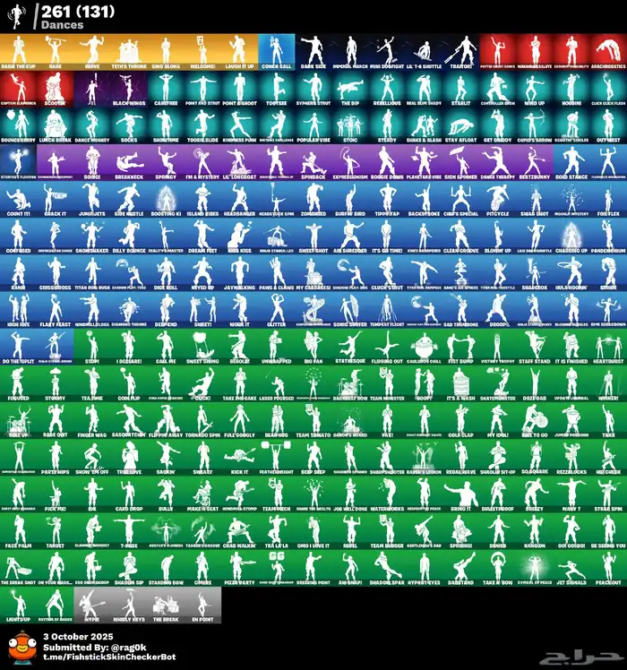 حساب فورت 1