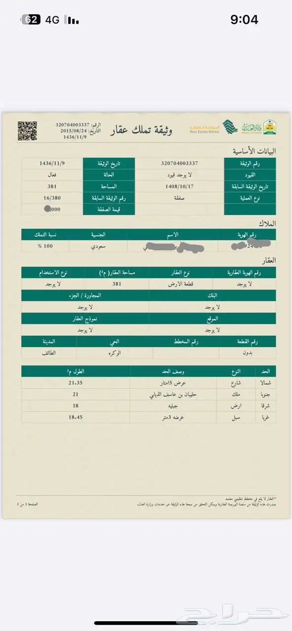 الخرج 0