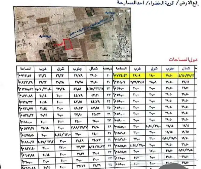 ارض للبيع 1