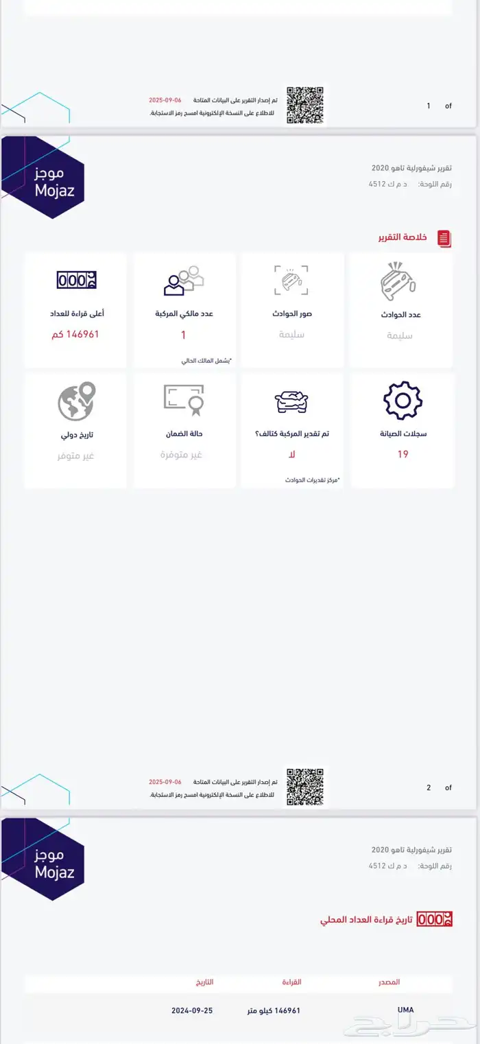 تاهو قصير 2020 دبل سعودي نظيف جدا 26