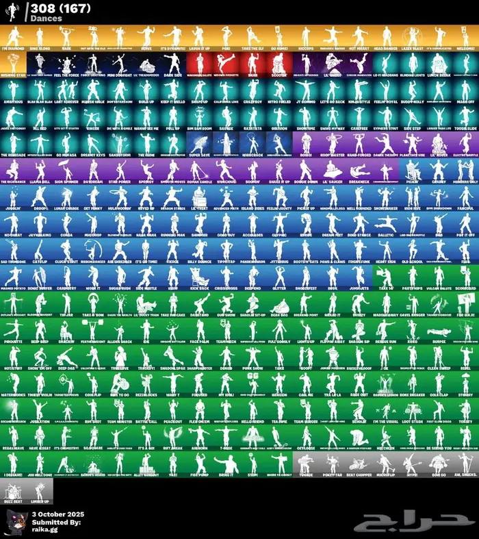 حساب فورت نايت حفل ملكي 2