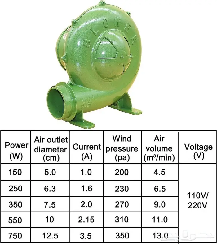 منفاخ هواء تايواني 4