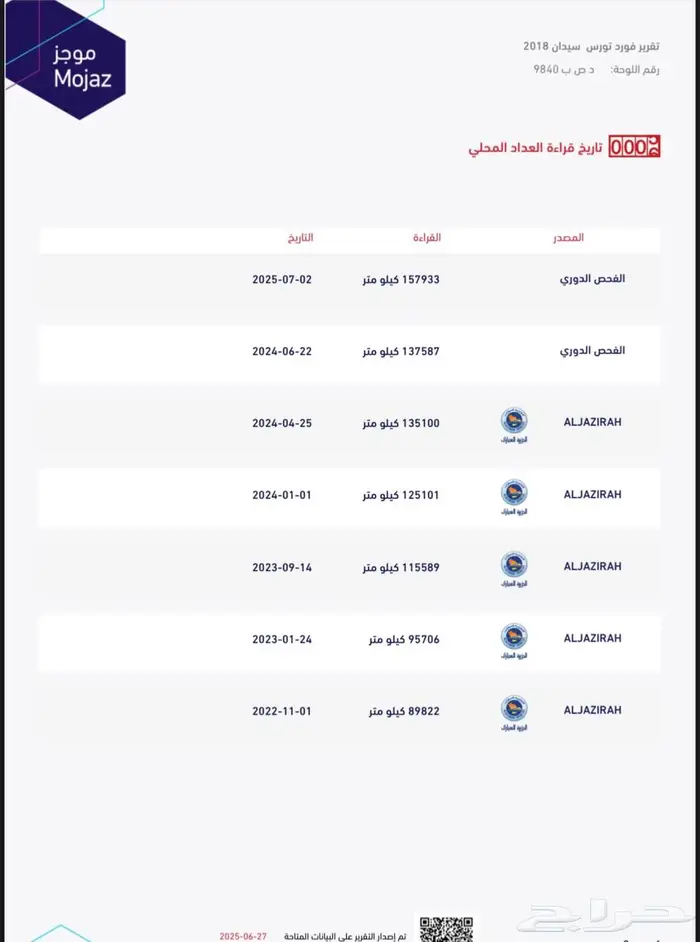 توروس 2018 غاية المستخدم 9