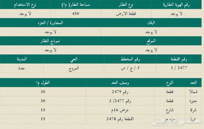 ارض للبيع جدة حي المروج 1
