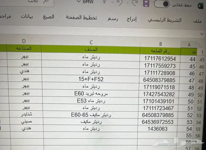 مجموعه قطع BMW لتواصل 00 0