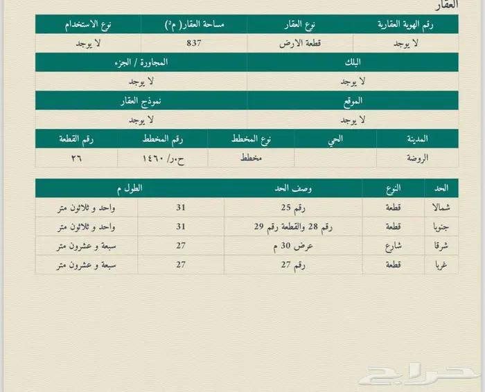 ارض تجاريه بسعر مغري 0