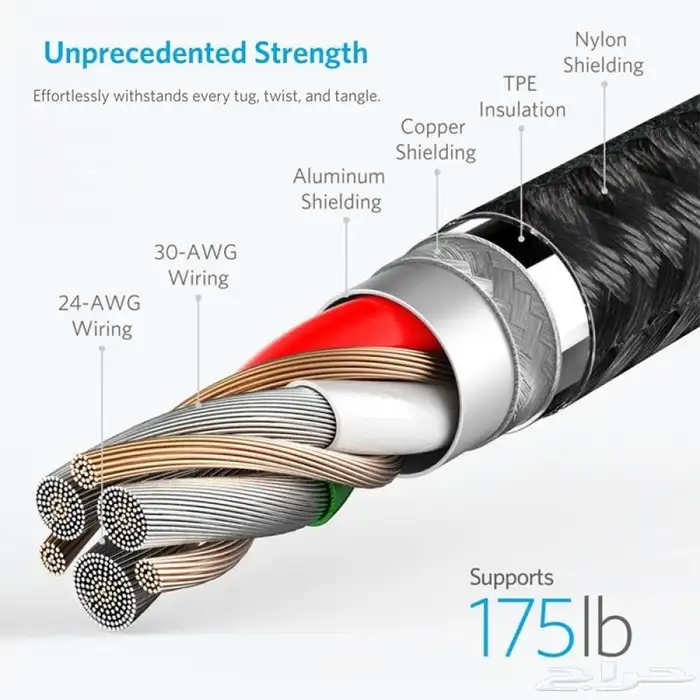 سلك شاحن انكر الأصلي من USB الى ايفون بطول 2 م - اسود 1