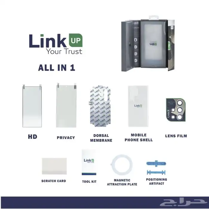 حماية ايفون 15 بروماكس شامله 1