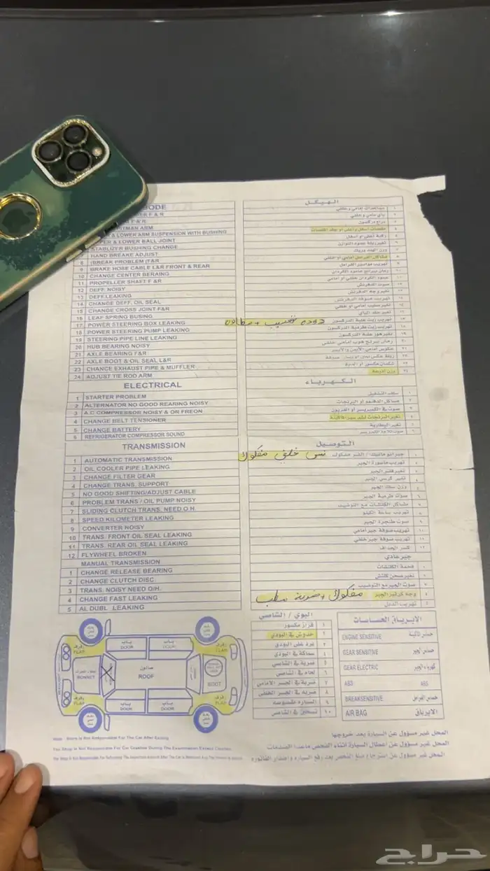مرسيدس S500 2007 بيعه سريعه للمستخدم 12
