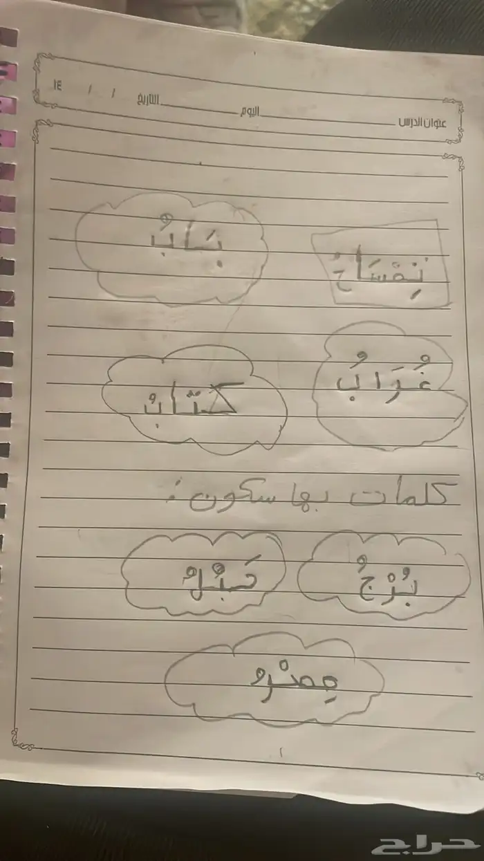 معلمة خصوصية المدينة حضور او عن بعد 7