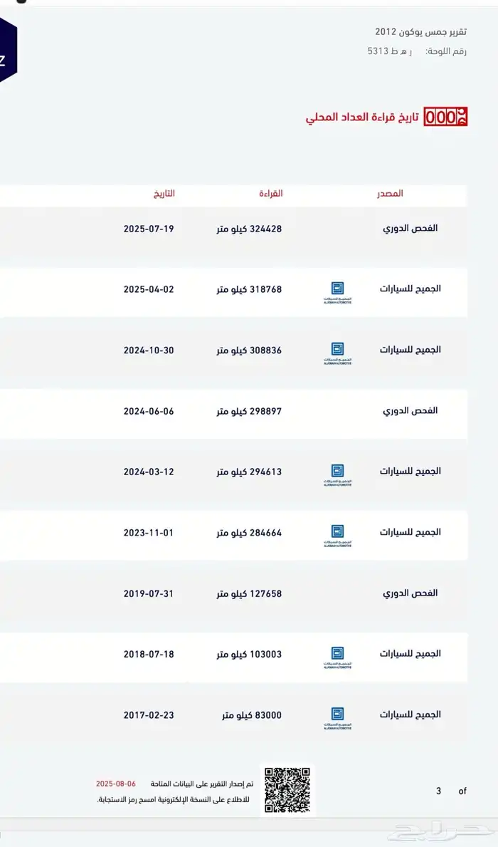 جمس يوكن 2012 سعودي قمة النظافة صيانات الوكالة 22