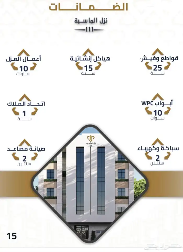 شقق تمليك ب كدي ب 295 مكونة من 3 غرف 6