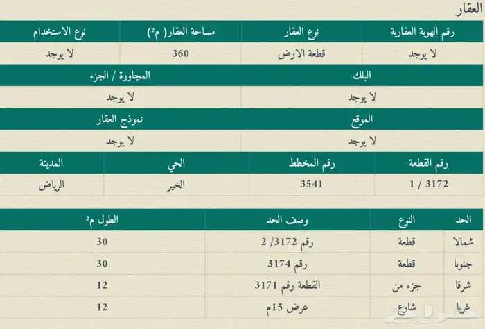 ارض للبيع حي الخير الرياض 1
