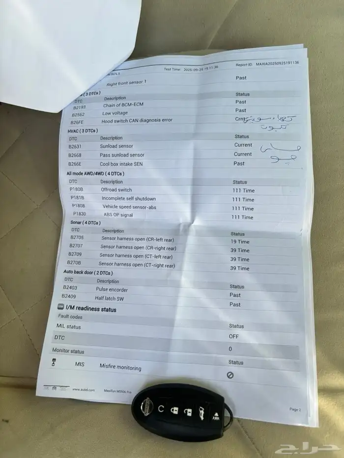 باترول بلاتينيوم 6