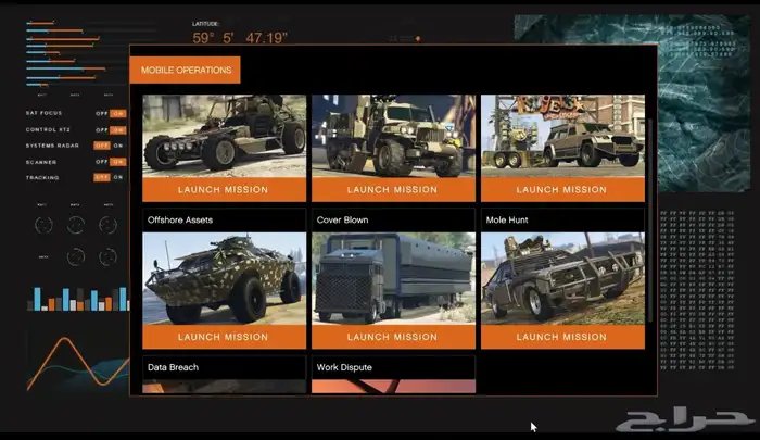 حساب البيع فورت و قراند 25