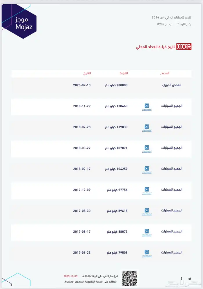 كاديلاك ATS 32