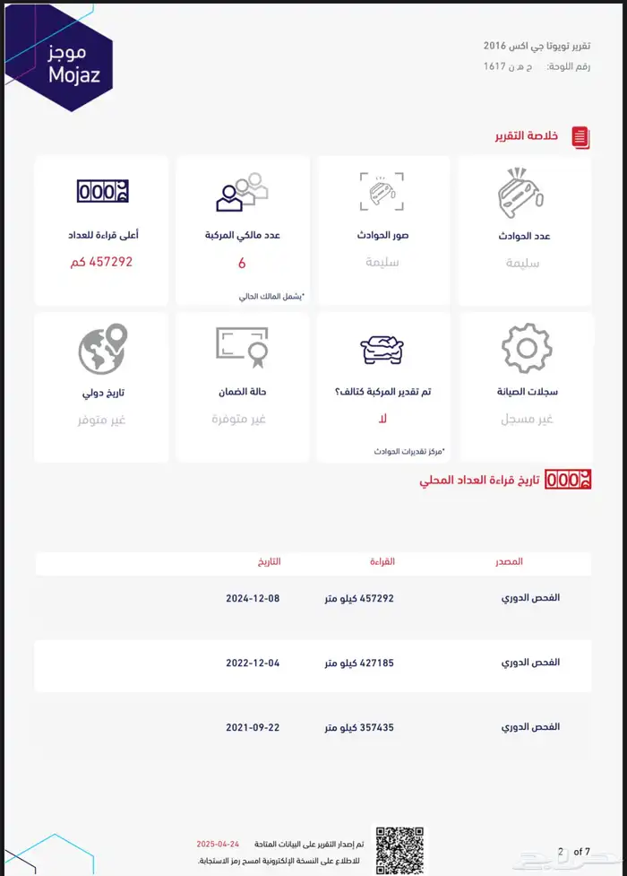 لاندكروزر هدد G 2016 20