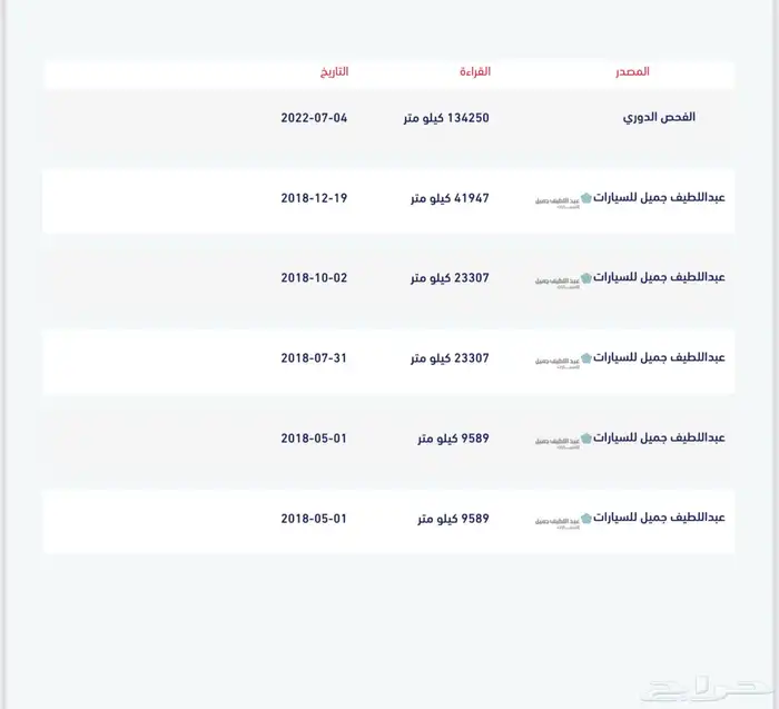 جيب لكزس 2018 وكاله 27